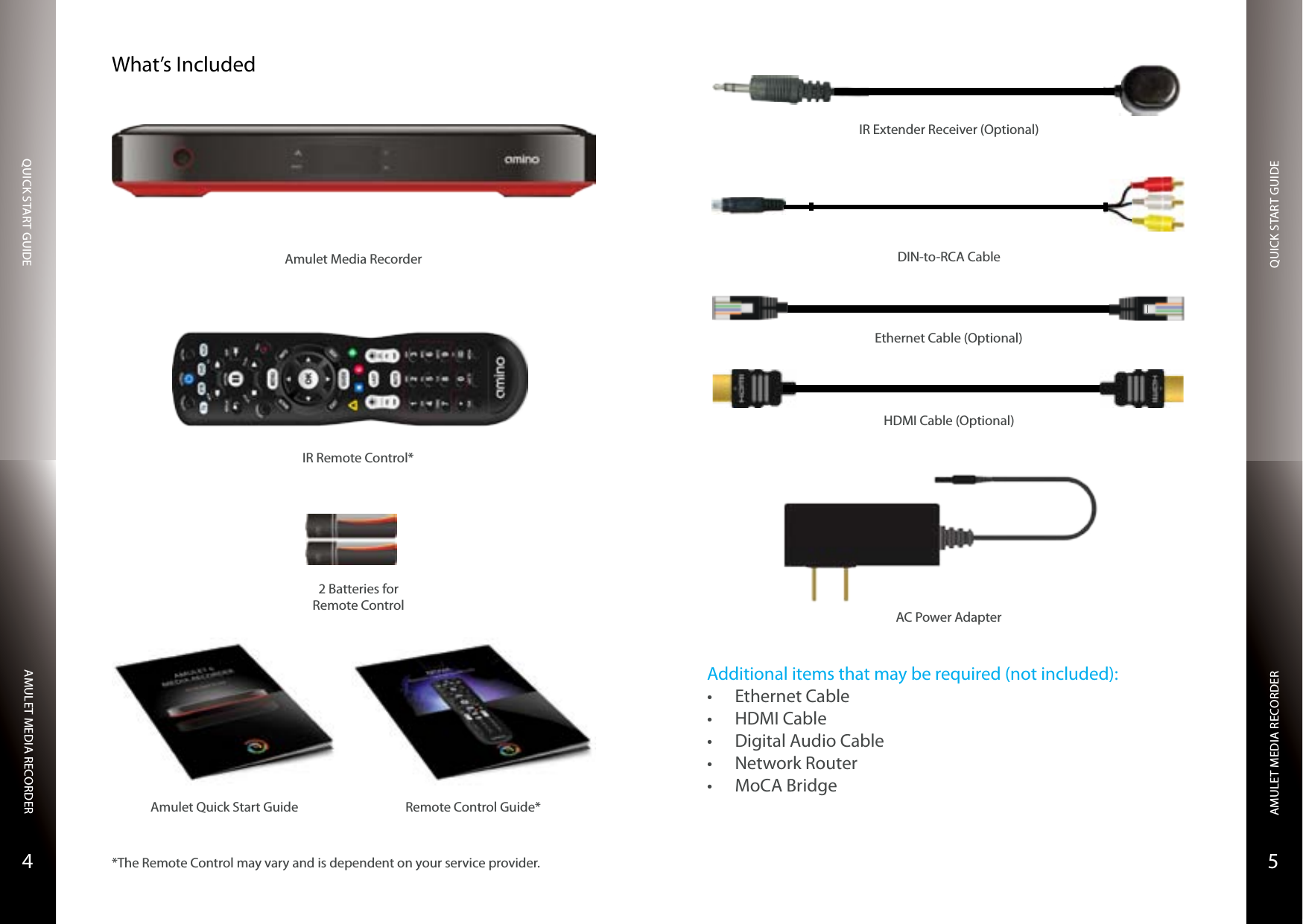 QUICK START GUIDEQUICK START GUIDEAMULET MEDIA RECORDERAMULET MEDIA RECORDER54What’s Included2 Batteries forRemote ControlAmulet Quick Start Guide Remote Control Guide*Amulet Media RecorderEthernet Cable (Optional)HDMI Cable (Optional)Additional items that may be required (not included):• Ethernet Cable• HDMI Cable• Digital Audio Cable• Network Router• MoCA BridgeAC Power AdapterDIN-to-RCA Cable*The Remote Control may vary and is dependent on your service provider.IR Extender Receiver (Optional)IR Remote Control*