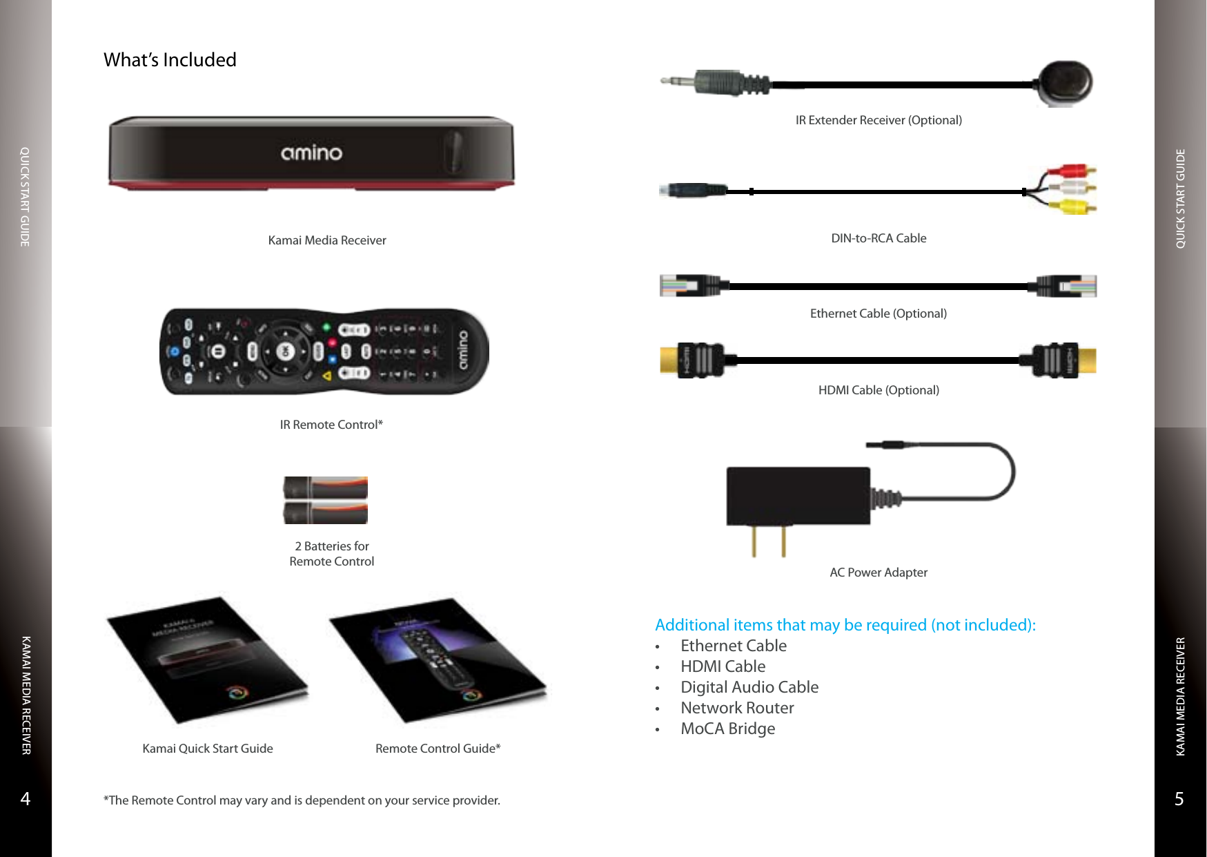 QUICK START GUIDEQUICK START GUIDEKAMAI MEDIA RECEIVERKAMAI MEDIA RECEIVER54What’s Included2 Batteries forRemote ControlKamai Quick Start Guide Remote Control Guide*Kamai Media ReceiverEthernet Cable (Optional)HDMI Cable (Optional)Additional items that may be required (not included):• Ethernet Cable• HDMI Cable• Digital Audio Cable• Network Router• MoCA BridgeAC Power AdapterDIN-to-RCA Cable*The Remote Control may vary and is dependent on your service provider.IR Extender Receiver (Optional)IR Remote Control*