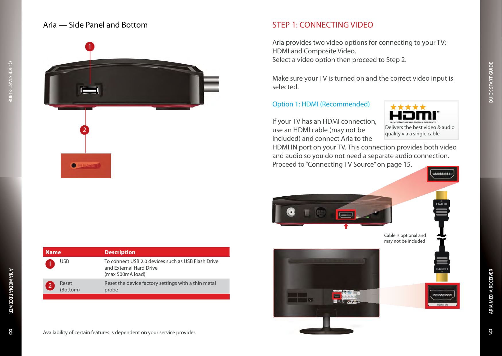 QUICK START GUIDEQUICK START GUIDEARIA MEDIA RECEIVERARIA MEDIA RECEIVER98STEP 1: CONNECTING VIDEOAria provides two video options for connecting to your TV: HDMI and Composite Video.Select a video option then proceed to Step 2.Make sure your TV is turned on and the correct video input is selected.Option 1: HDMI (Recommended)If your TV has an HDMI connection, use an HDMI cable (may not be included) and connect Aria to the HDMI IN port on your TV. This connection provides both video and audio so you do not need a separate audio connection. Proceed to “Connecting TV Source” on page 15.Delivers the best video &amp; audio quality via a single cableS-VIDEOCable is optional and may not be includedAria — Side Panel and BottomName Description1USB To connect USB 2.0 devices such as USB Flash Drive and External Hard Drive(max 500mA load)2Reset(Bottom)Reset the device factory settings with a thin metal probeAvailability of certain features is dependent on your service provider.12