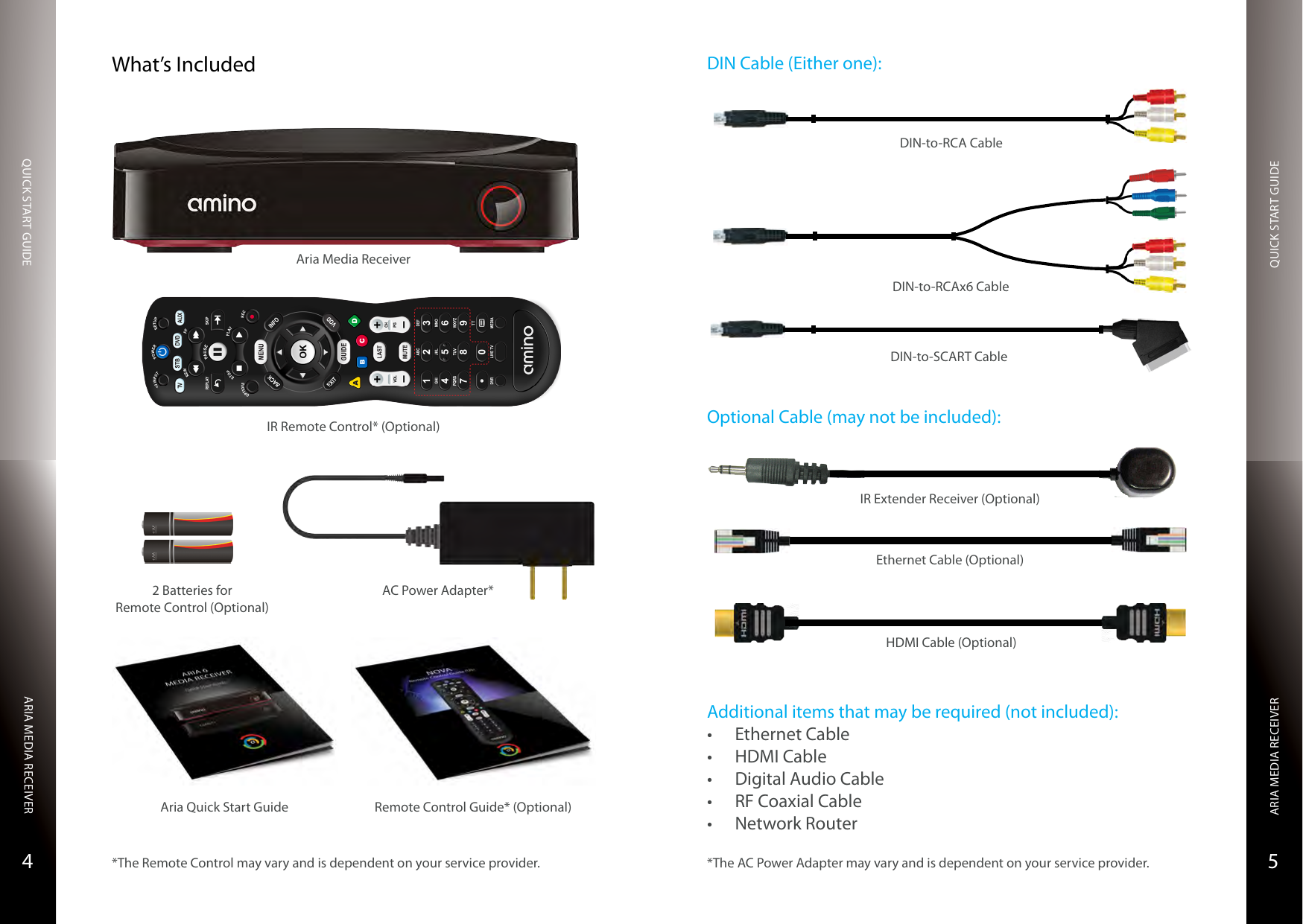 QUICK START GUIDEQUICK START GUIDEARIA MEDIA RECEIVERARIA MEDIA RECEIVER54What’s IncludedIR Remote Control* (Optional)2 Batteries forRemote Control (Optional)Aria Quick Start Guide Remote Control Guide* (Optional)Aria Media ReceiverAdditional items that may be required (not included):• Ethernet Cable• HDMI Cable• Digital Audio Cable• RF Coaxial Cable• Network RouterAC Power Adapter**The Remote Control may vary and is dependent on your service provider. *The AC Power Adapter may vary and is dependent on your service provider.Ethernet Cable (Optional)HDMI Cable (Optional)IR Extender Receiver (Optional)DIN-to-RCA CableDIN-to-SCART CableDIN-to-RCAx6 CableDIN Cable (Either one):Optional Cable (may not be included):