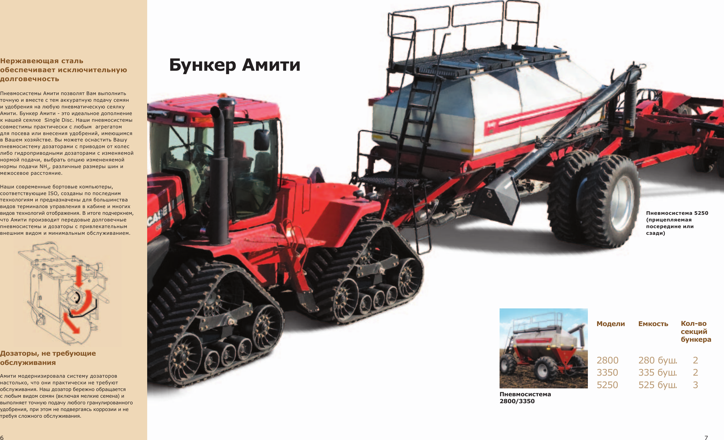 Page 1 of 2 - Air Carts Extracted RUS Nov 2011