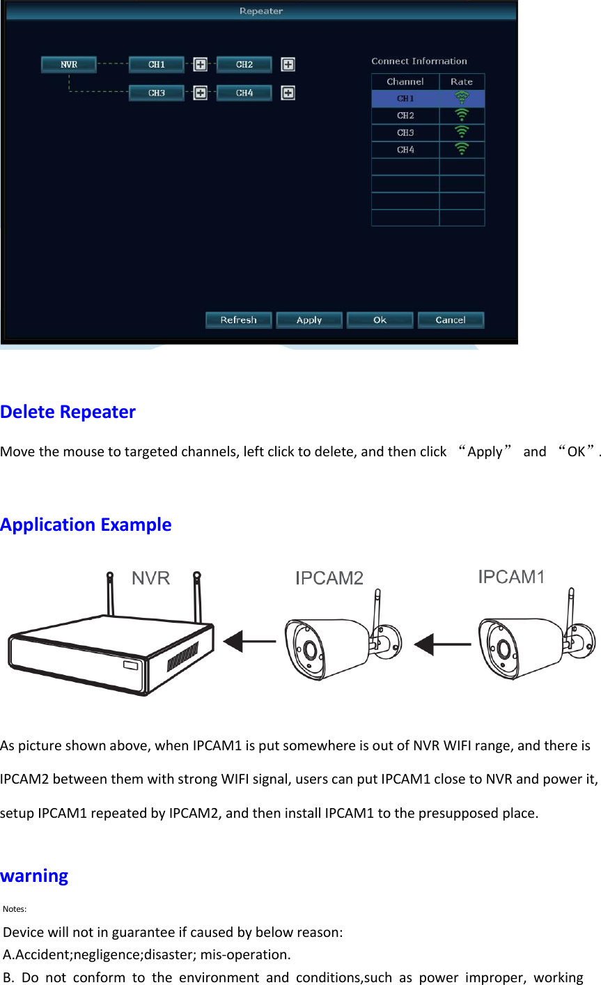   Delete Repeater Move the mouse to targeted channels, left click to delete, and then click  &ldquo;Apply&rdquo;  and  &ldquo;OK&rdquo;.  Application Example   As picture shown above, when IPCAM1 is put somewhere is out of NVR WIFI range, and there is IPCAM2 between them with strong WIFI signal, users can put IPCAM1 close to NVR and power it, setup IPCAM1 repeated by IPCAM2, and then install IPCAM1 to the presupposed place.  warning Notes: Device will not in guarantee if caused by below reason: A.Accident;negligence;disaster; mis-operation. B.  Do  not  conform  to  the  environment  and  conditions,such  as  power  improper,  working 