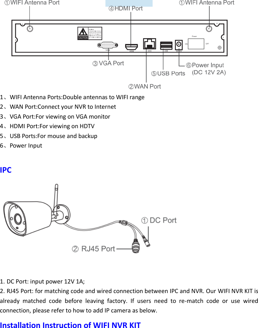  1、WIFI Antenna Ports:Double antennas to WIFI range 2、WAN Port:Connect your NVR to Internet 3、VGA Port:For viewing on VGA monitor 4、HDMI Port:For viewing on HDTV 5、USB Ports:For mouse and backup 6、Power Input  IPC    1. DC Port: input power 12V 1A; 2. RJ45 Port: for matching code and wired connection between IPC and NVR. Our WIFI NVR KIT is already  matched  code  before  leaving  factory.  If  users  need  to  re-match  code  or  use  wired connection, please refer to how to add IP camera as below.   Installation Instruction of WIFI NVR KIT 