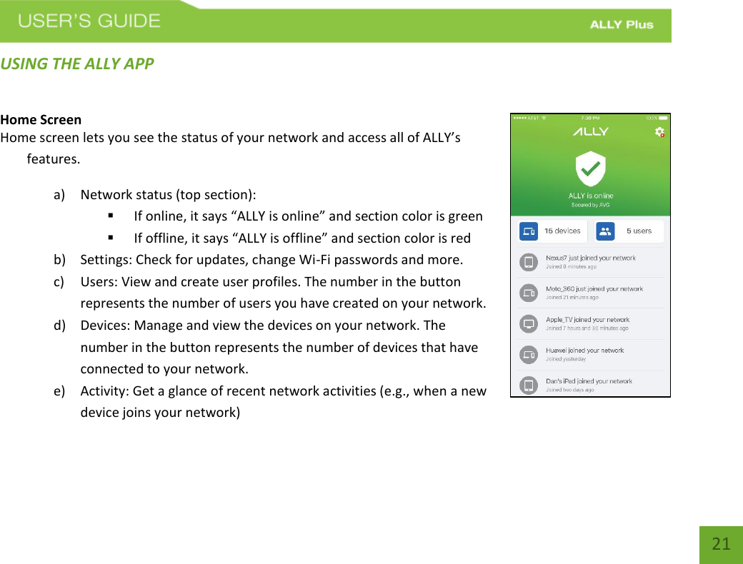   21 USING THE ALLY APP Home Screen  Home screen lets you see the status of your network and access all of ALLY’s features. a) Network status (top section):  If online, it says “ALLY is online” and section color is green  If offline, it says “ALLY is offline” and section color is red b) Settings: Check for updates, change Wi-Fi passwords and more. c) Users: View and create user profiles. The number in the button represents the number of users you have created on your network.  d) Devices: Manage and view the devices on your network. The number in the button represents the number of devices that have connected to your network.  e) Activity: Get a glance of recent network activities (e.g., when a new device joins your network)    