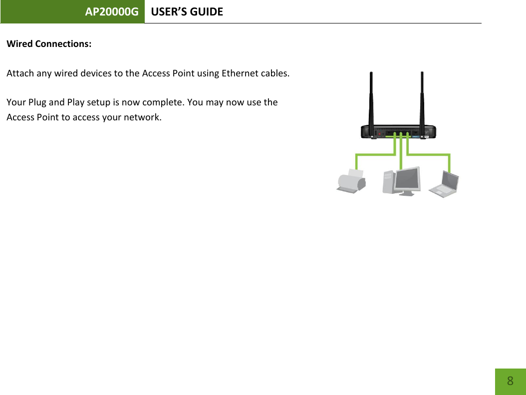 AP20000G USER’S GUIDE   8 8 Wired Connections:   Attach any wired devices to the Access Point using Ethernet cables.  Your Plug and Play setup is now complete. You may now use the Access Point to access your network.     