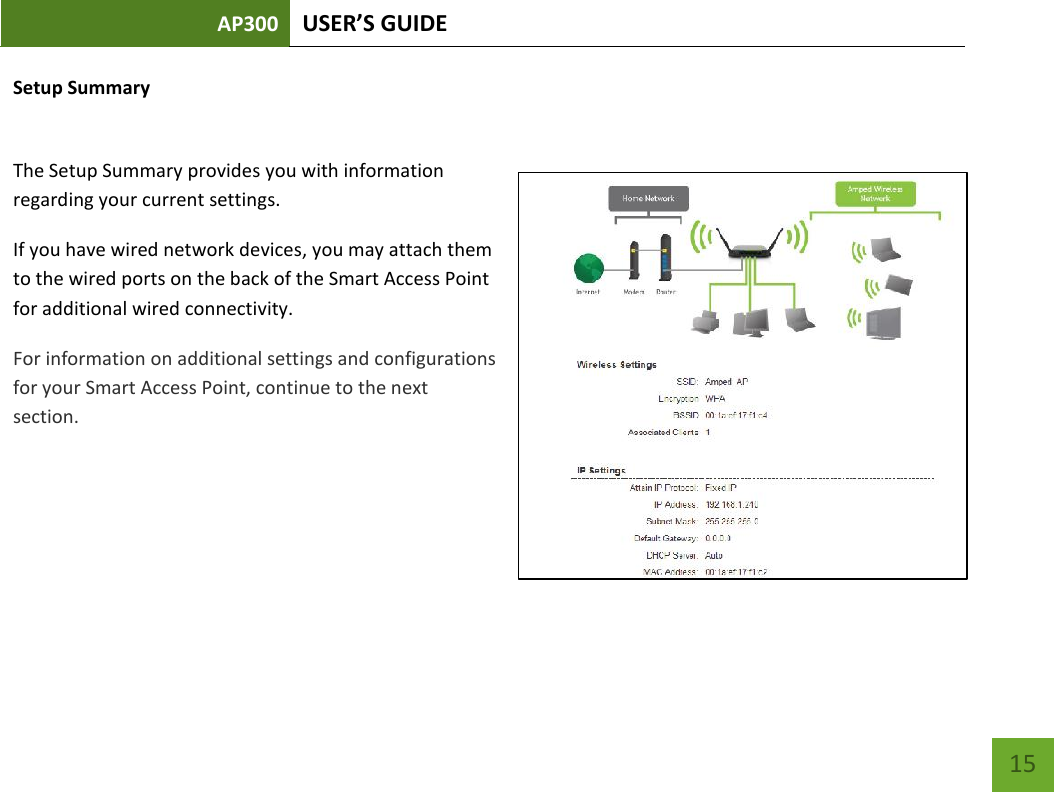 AP300 USER’S GUIDE    15 Setup Summary  The Setup Summary provides you with information regarding your current settings.  If you have wired network devices, you may attach them to the wired ports on the back of the Smart Access Point for additional wired connectivity.   For information on additional settings and configurations for your Smart Access Point, continue to the next section.     