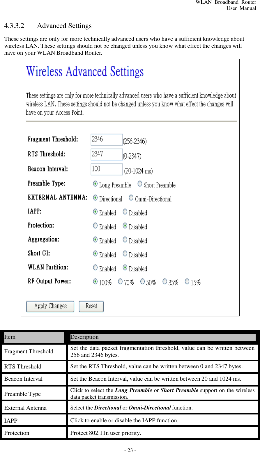 - 23 - WLAN  Broadband  Router User  Manual       4.3.3.2  Advanced Settings  These settings are only for more technically advanced users who have a sufficient knowledge about wireless LAN. These settings should not be changed unless you know what effect the changes will have on your WLAN Broadband Router.                                              Item  Description  Fragment Threshold Set the data packet fragmentation threshold, value can be written between 256 and 2346 bytes.  RTS Threshold Set the RTS Threshold, value can be written between 0 and 2347 bytes.  Beacon Interval  Set the Beacon Interval, value can be written between 20 and 1024 ms.  Preamble Type  Click to select the Long Preamble or Short Preamble support on the wireless data packet transmission.  External Antenna  Select the Directional or Omni-Directional function.  IAPP  Click to enable or disable the IAPP function.  Protection  Protect 802.11n user priority. 