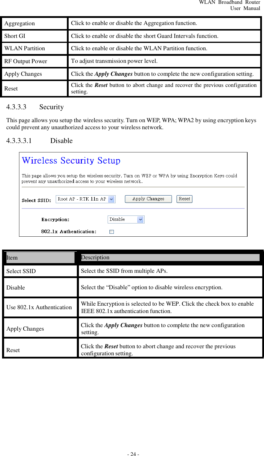 - 24 - WLAN  Broadband  Router User  Manual      Aggregation Click to enable or disable the Aggregation function. Short GI Click to enable or disable the short Guard Intervals function. WLAN Partition Click to enable or disable the WLAN Partition function. RF Output Power To adjust transmission power level. Apply Changes Click the Apply Changes button to complete the new configuration setting.  Reset Click the Reset button to abort change and recover the previous configuration setting.  4.3.3.3  Security  This page allows you setup the wireless security. Turn on WEP, WPA; WPA2 by using encryption keys could prevent any unauthorized access to your wireless network.  4.3.3.3.1  Disable                   Item  Description  Select SSID  Select the SSID from multiple APs.  Disable Select the “Disable” option to disable wireless encryption.  Use 802.1x Authentication  While Encryption is selected to be WEP. Click the check box to enable IEEE 802.1x authentication function.  Apply Changes Click the Apply Changes button to complete the new configuration setting.  Reset  Click the Reset button to abort change and recover the previous configuration setting. 