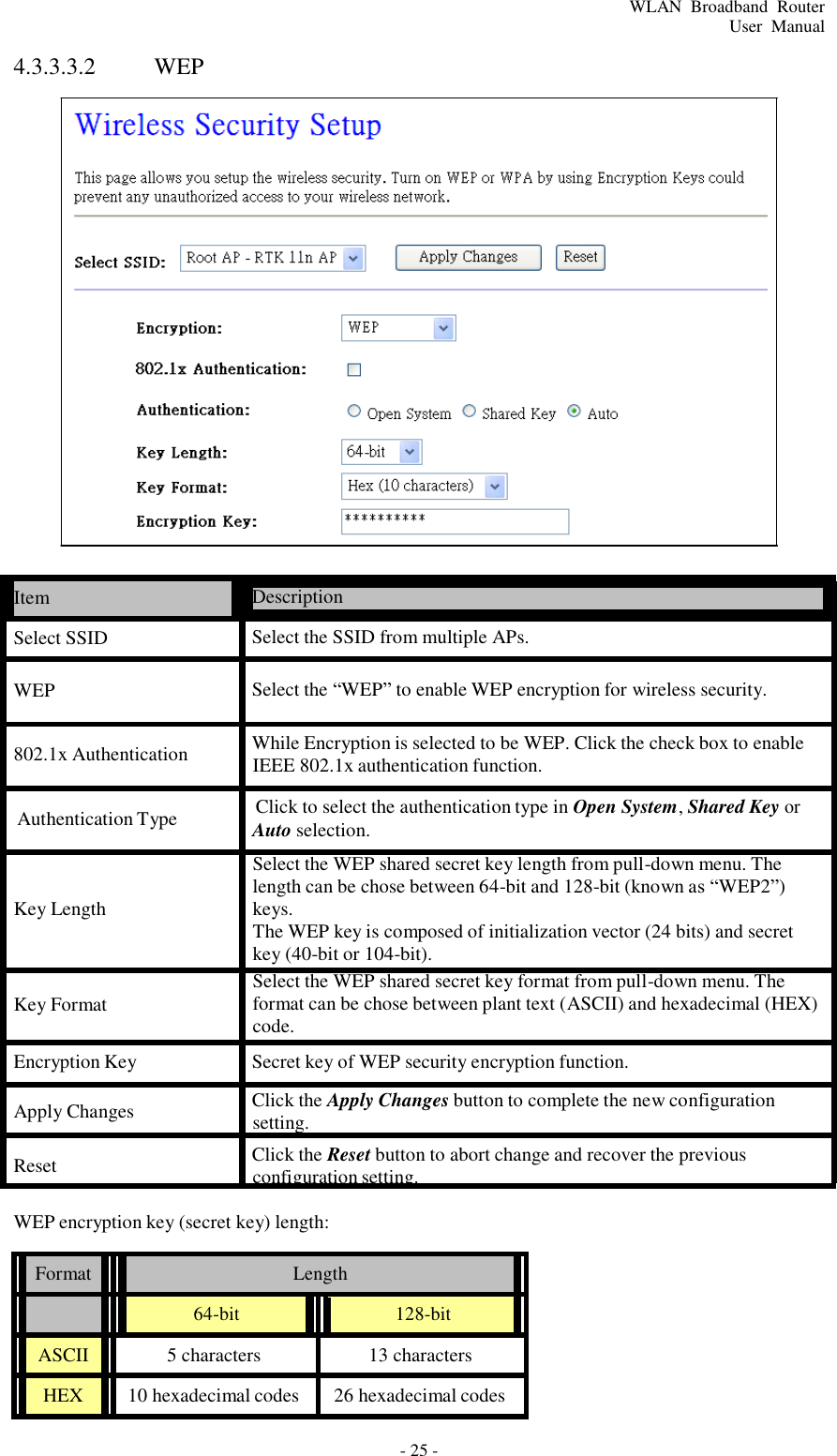 - 25 - WLAN  Broadband  Router User  Manual      4.3.3.3.2  WEP                           Item  Description  Select SSID  Select the SSID from multiple APs.  WEP Select the “WEP” to enable WEP encryption for wireless security.  802.1x Authentication  While Encryption is selected to be WEP. Click the check box to enable IEEE 802.1x authentication function.  Authentication Type  Click to select the authentication type in Open System, Shared Key or Auto selection.  Select the WEP shared secret key length from pull-down menu. The length can be chose between 64-bit and 128-bit (known as “WEP2”) Key Length     Key Format keys. The WEP key is composed of initialization vector (24 bits) and secret key (40-bit or 104-bit). Select the WEP shared secret key format from pull-down menu. The format can be chose between plant text (ASCII) and hexadecimal (HEX) code.  Encryption Key  Secret key of WEP security encryption function.  Apply Changes Click the Apply Changes button to complete the new configuration setting.  Reset  Click the Reset button to abort change and recover the previous configuration setting.  WEP encryption key (secret key) length:   Format   Length      64-bit   128-bit   ASCII  5 characters 13 characters  HEX  10 hexadecimal codes 26 hexadecimal codes 