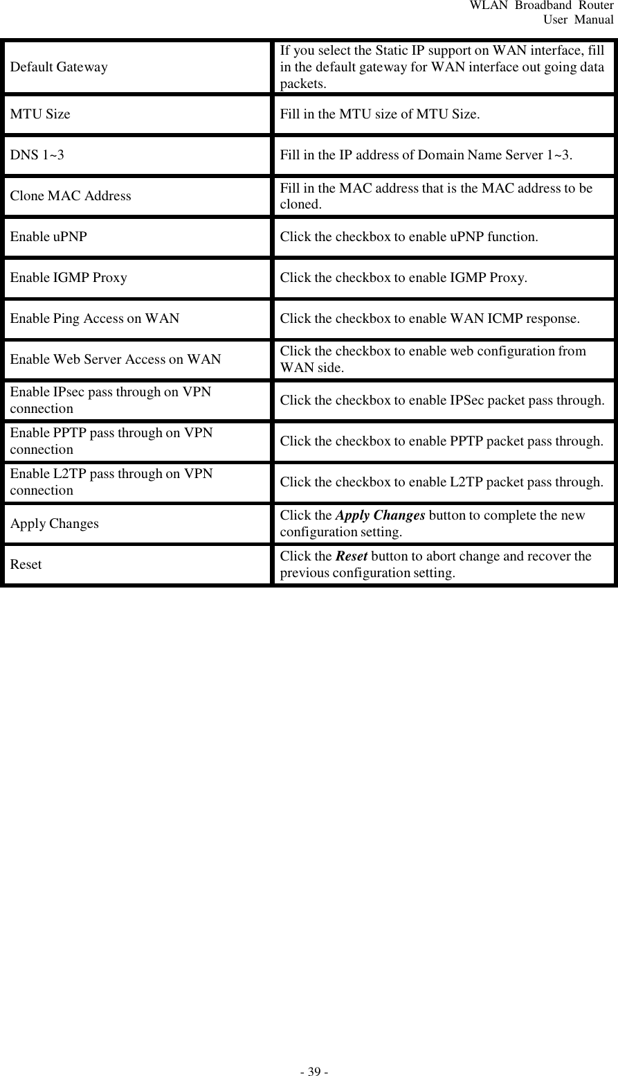 - 39 - WLAN  Broadband  Router User  Manual     Default Gateway If you select the Static IP support on WAN interface, fill in the default gateway for WAN interface out going data packets.  MTU Size  Fill in the MTU size of MTU Size.  DNS 1~3  Fill in the IP address of Domain Name Server 1~3.  Clone MAC Address Fill in the MAC address that is the MAC address to be cloned.  Enable uPNP  Click the checkbox to enable uPNP function.  Enable IGMP Proxy  Click the checkbox to enable IGMP Proxy.  Enable Ping Access on WAN  Click the checkbox to enable WAN ICMP response.  Enable Web Server Access on WAN Click the checkbox to enable web configuration from WAN side. Enable IPsec pass through on VPN connection  Click the checkbox to enable IPSec packet pass through. Enable PPTP pass through on VPN connection  Click the checkbox to enable PPTP packet pass through. Enable L2TP pass through on VPN connection  Click the checkbox to enable L2TP packet pass through.  Apply Changes Click the Apply Changes button to complete the new configuration setting.  Reset Click the Reset button to abort change and recover the previous configuration setting. 