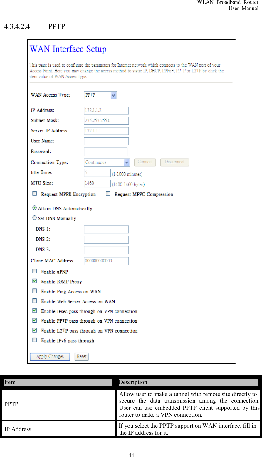 - 44 - WLAN  Broadband  Router User  Manual       4.3.4.2.4  PPTP                                                          Item  Description  Allow user to make a tunnel with remote site directly to  PPTP  secure  the  data  transmission  among  the  connection. User  can  use  embedded  PPTP  client  supported  by  this router to make a VPN connection.  IP Address  If you select the PPTP support on WAN interface, fill in the IP address for it. 