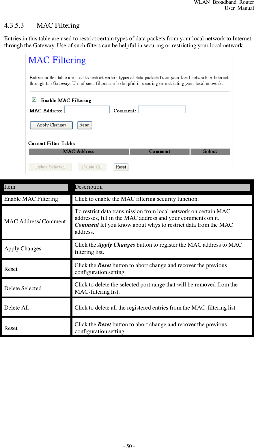 - 50 - WLAN  Broadband  Router User  Manual       4.3.5.3  MAC Filtering  Entries in this table are used to restrict certain types of data packets from your local network to Internet through the Gateway. Use of such filters can be helpful in securing or restricting your local network.                       Item  Description  Enable MAC Filtering  Click to enable the MAC filtering security function.    MAC Address/ Comment To restrict data transmission from local network on certain MAC addresses, fill in the MAC address and your comments on it. Comment let you know about whys to restrict data from the MAC address.  Apply Changes Click the Apply Changes button to register the MAC address to MAC filtering list.  Reset  Click the Reset button to abort change and recover the previous configuration setting.  Delete Selected  Click to delete the selected port range that will be removed from the MAC-filtering list.  Delete All  Click to delete all the registered entries from the MAC-filtering list.  Reset  Click the Reset button to abort change and recover the previous configuration setting. 