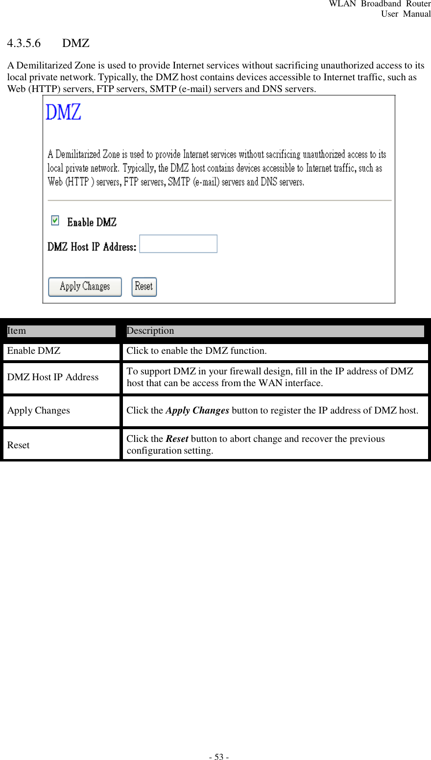 - 53 - WLAN  Broadband  Router User  Manual       4.3.5.6  DMZ  A Demilitarized Zone is used to provide Internet services without sacrificing unauthorized access to its local private network. Typically, the DMZ host contains devices accessible to Internet traffic, such as Web (HTTP) servers, FTP servers, SMTP (e-mail) servers and DNS servers.                       Item  Description  Enable DMZ  Click to enable the DMZ function.  DMZ Host IP Address  To support DMZ in your firewall design, fill in the IP address of DMZ host that can be access from the WAN interface.  Apply Changes  Click the Apply Changes button to register the IP address of DMZ host.  Reset  Click the Reset button to abort change and recover the previous configuration setting. 