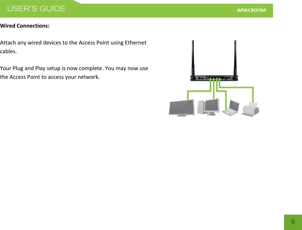   9 9 Wired Connections:   Attach any wired devices to the Access Point using Ethernet cables.  Your Plug and Play setup is now complete. You may now use the Access Point to access your network.     