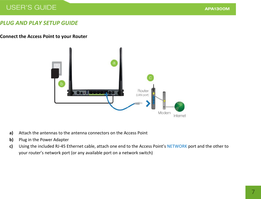   7 7 PLUG AND PLAY SETUP GUIDE Connect the Access Point to your Router   a) Attach the antennas to the antenna connectors on the Access Point b) Plug in the Power Adapter c) Using the included RJ-45 Ethernet cable, attach one end to the Access Point’s NETWORK port and the other to your router’s network port (or any available port on a network switch) 