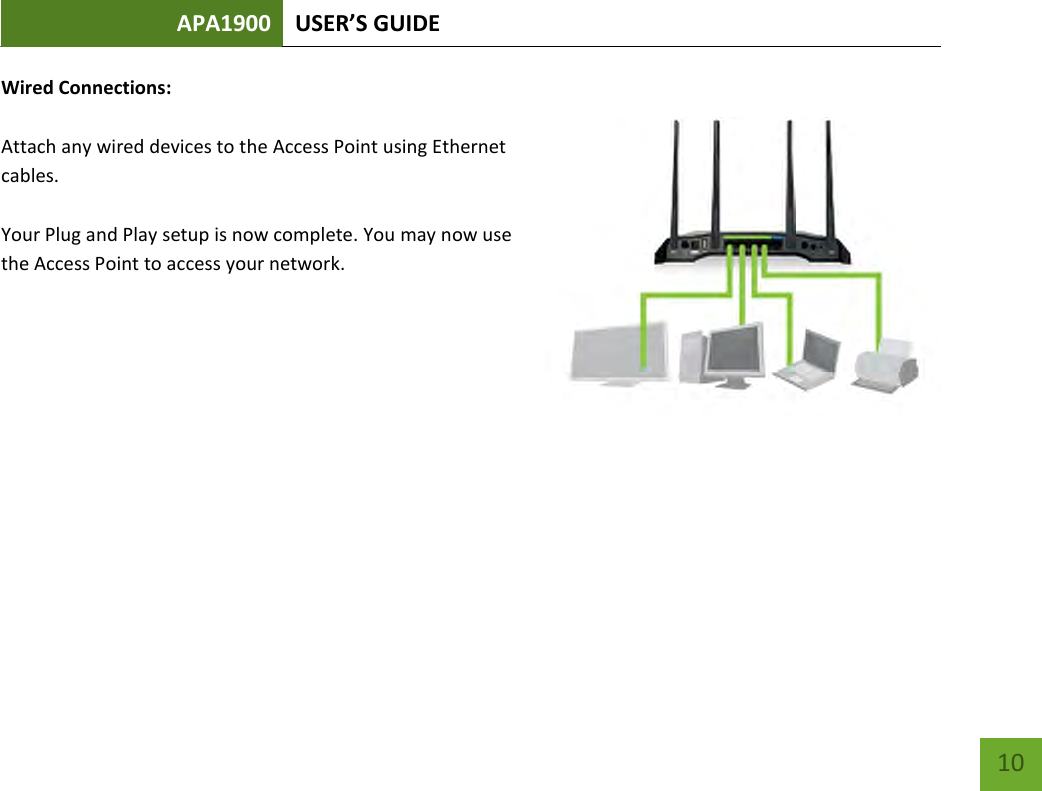 APA1900 USER’S GUIDE   10 10 Wired Connections:   Attach any wired devices to the Access Point using Ethernet cables.  Your Plug and Play setup is now complete. You may now use the Access Point to access your network.     