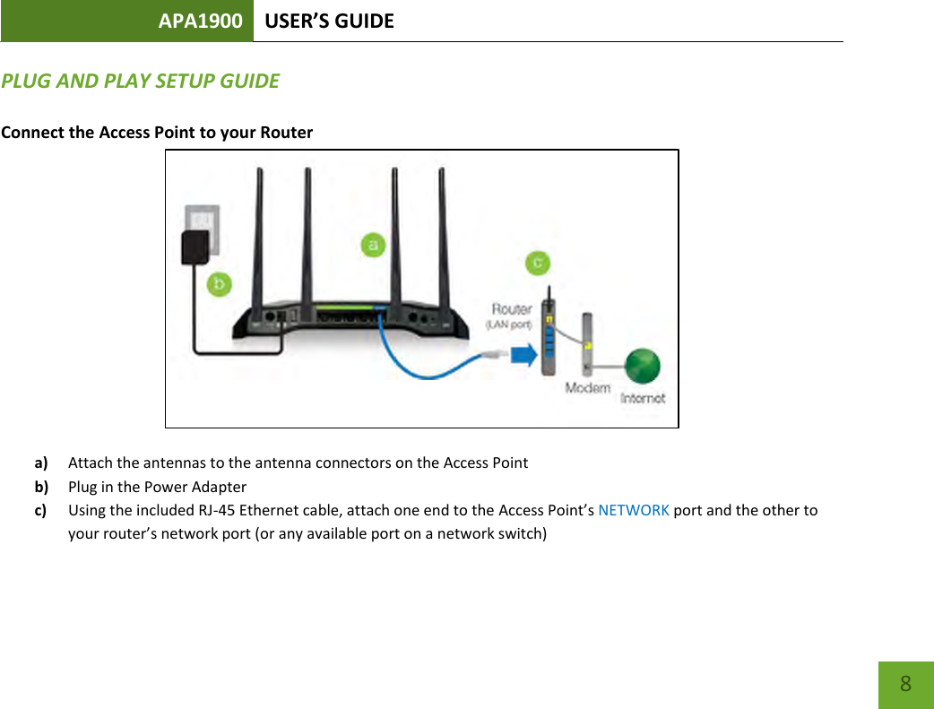APA1900 USER’S GUIDE   8 8 PLUG AND PLAY SETUP GUIDE Connect the Access Point to your Router  a) Attach the antennas to the antenna connectors on the Access Point b) Plug in the Power Adapter c) Using the included RJ-45 Ethernet cable, attach one end to the Access Point’s NETWORK port and the other to your router’s network port (or any available port on a network switch) 