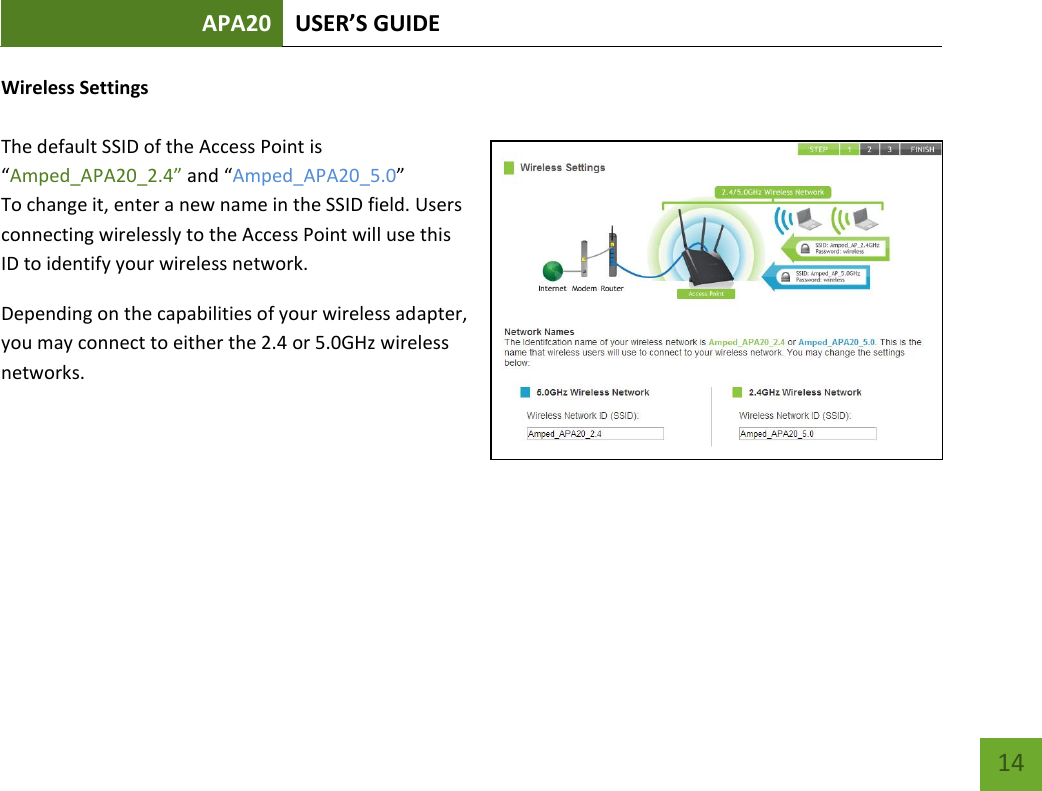 APA20 USER’S GUIDE   14 14 Wireless Settings  The default SSID of the Access Point is “Amped_APA20_2.4” and “Amped_APA20_5.0”  To change it, enter a new name in the SSID field. Users connecting wirelessly to the Access Point will use this ID to identify your wireless network. Depending on the capabilities of your wireless adapter, you may connect to either the 2.4 or 5.0GHz wireless networks.     