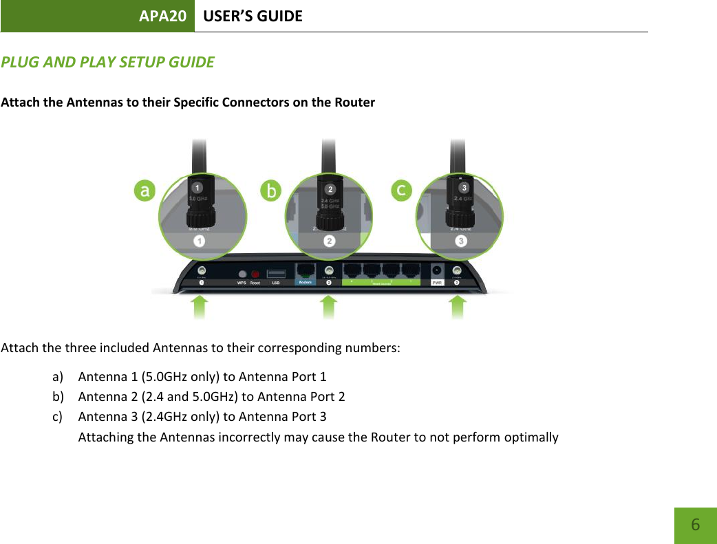APA20 USER’S GUIDE   6 6 PLUG AND PLAY SETUP GUIDE Attach the Antennas to their Specific Connectors on the Router  Attach the three included Antennas to their corresponding numbers: a) Antenna 1 (5.0GHz only) to Antenna Port 1 b) Antenna 2 (2.4 and 5.0GHz) to Antenna Port 2 c) Antenna 3 (2.4GHz only) to Antenna Port 3 Attaching the Antennas incorrectly may cause the Router to not perform optimally 