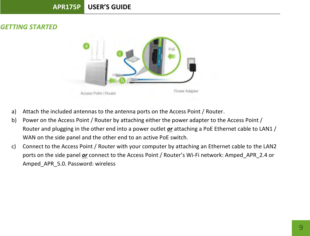 APR175P USER’S GUIDE    9 GETTING STARTED  a) Attach the included antennas to the antenna ports on the Access Point / Router. b) Power on the Access Point / Router by attaching either the power adapter to the Access Point / Router and plugging in the other end into a power outlet or attaching a PoE Ethernet cable to LAN1 / WAN on the side panel and the other end to an active PoE switch. c) Connect to the Access Point / Router with your computer by attaching an Ethernet cable to the LAN2 ports on the side panel or connect to the Access Point / Router’s Wi-Fi network: Amped_APR_2.4 or Amped_APR_5.0. Password: wireless 