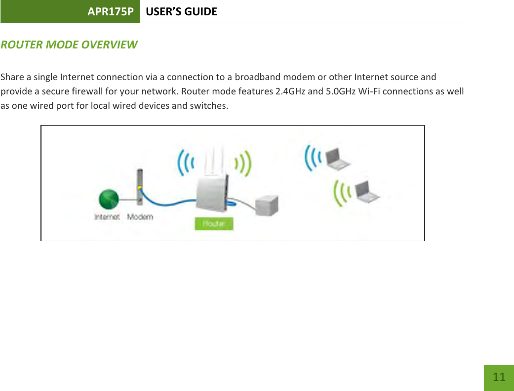 APR175P USER’S GUIDE    11 ROUTER MODE OVERVIEW  Share a single Internet connection via a connection to a broadband modem or other Internet source and provide a secure firewall for your network. Router mode features 2.4GHz and 5.0GHz Wi-Fi connections as well as one wired port for local wired devices and switches.  