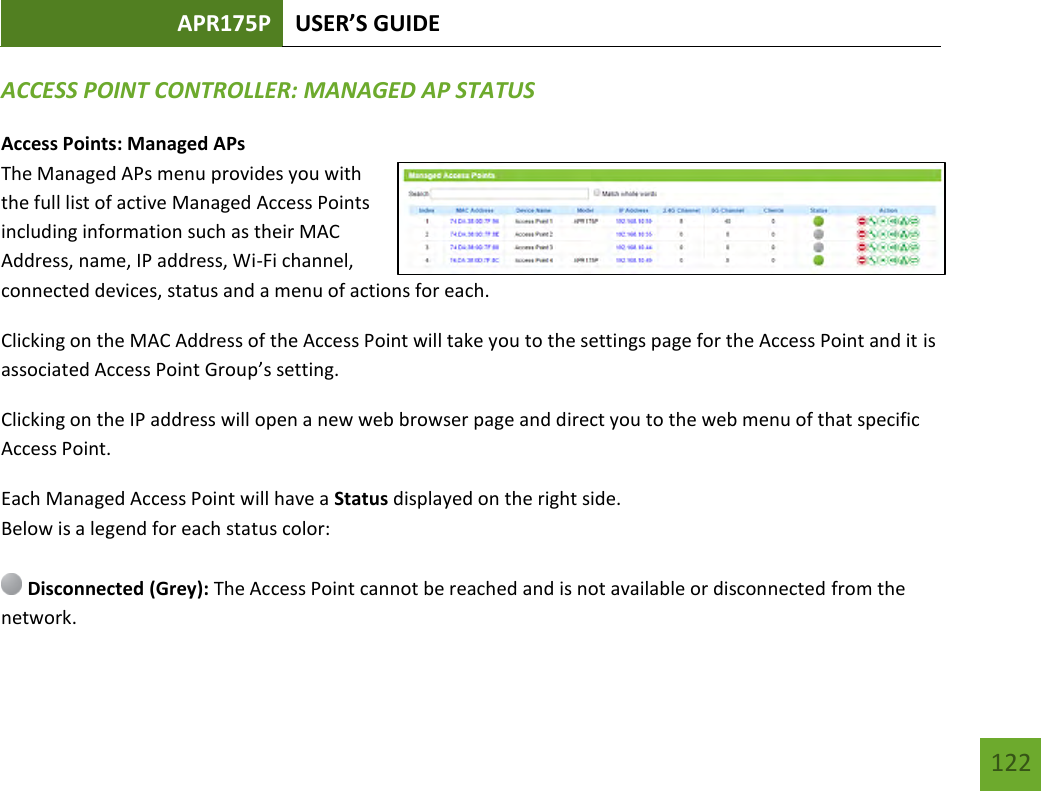 APR175P USER’S GUIDE   122 122 ACCESS POINT CONTROLLER: MANAGED AP STATUS Access Points: Managed APs  The Managed APs menu provides you with the full list of active Managed Access Points including information such as their MAC Address, name, IP address, Wi-Fi channel, connected devices, status and a menu of actions for each.  Clicking on the MAC Address of the Access Point will take you to the settings page for the Access Point and it is associated Access Point Group’s setting. Clicking on the IP address will open a new web browser page and direct you to the web menu of that specific Access Point. Each Managed Access Point will have a Status displayed on the right side. Below is a legend for each status color:   Disconnected (Grey): The Access Point cannot be reached and is not available or disconnected from the network. 