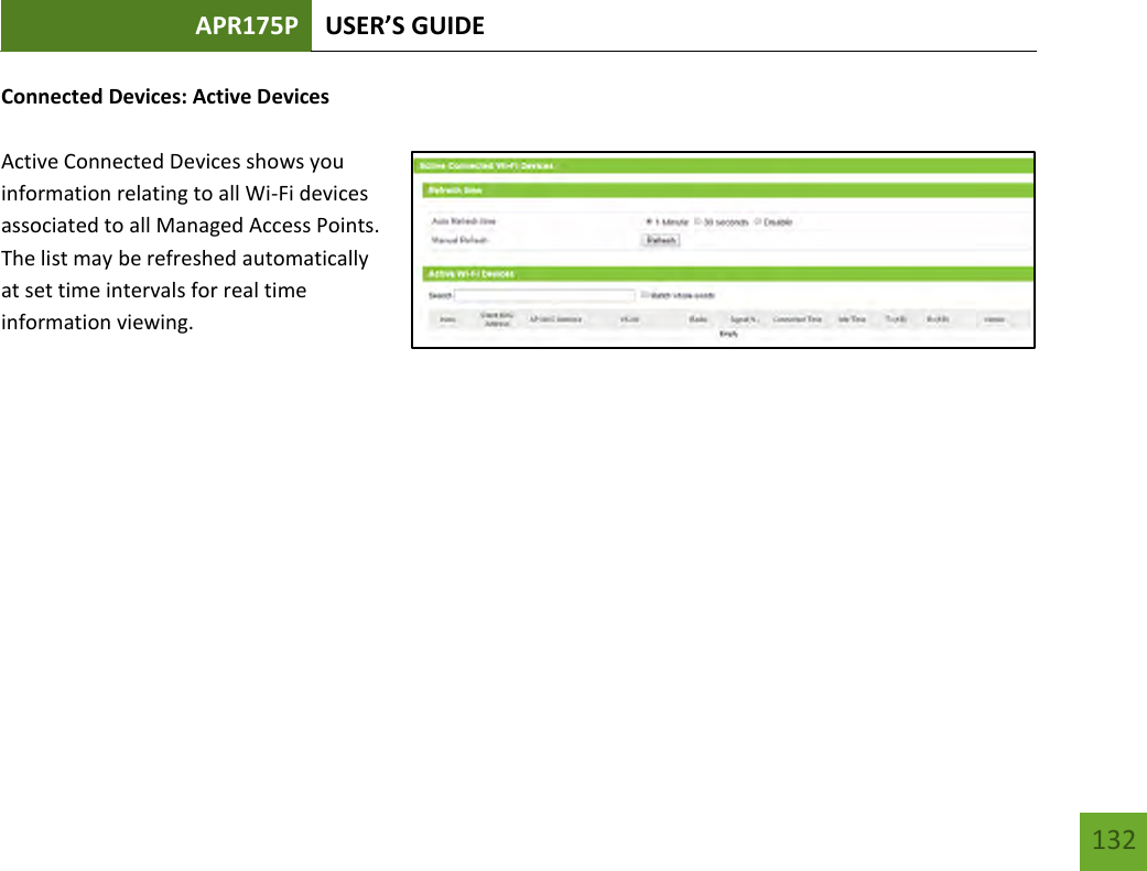 APR175P USER’S GUIDE   132 132 Connected Devices: Active Devices  Active Connected Devices shows you information relating to all Wi-Fi devices associated to all Managed Access Points.  The list may be refreshed automatically at set time intervals for real time information viewing.     