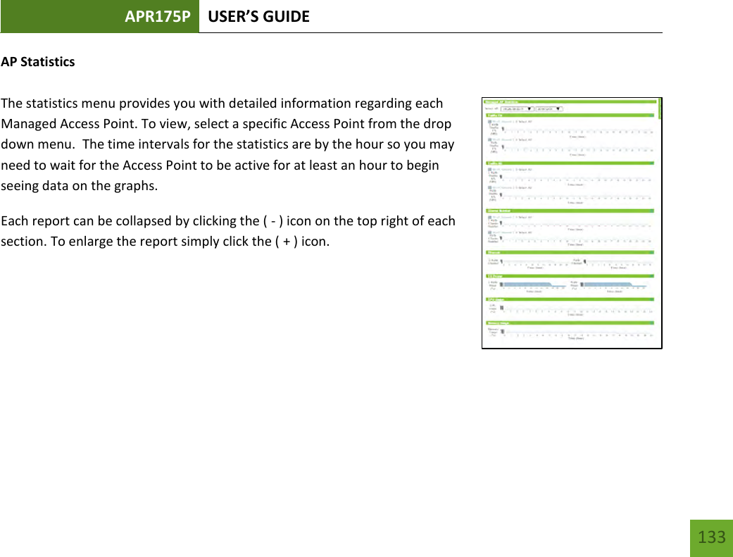 APR175P USER’S GUIDE   133 133 AP Statistics  The statistics menu provides you with detailed information regarding each Managed Access Point. To view, select a specific Access Point from the drop down menu.  The time intervals for the statistics are by the hour so you may need to wait for the Access Point to be active for at least an hour to begin seeing data on the graphs. Each report can be collapsed by clicking the ( - ) icon on the top right of each section. To enlarge the report simply click the ( + ) icon.      