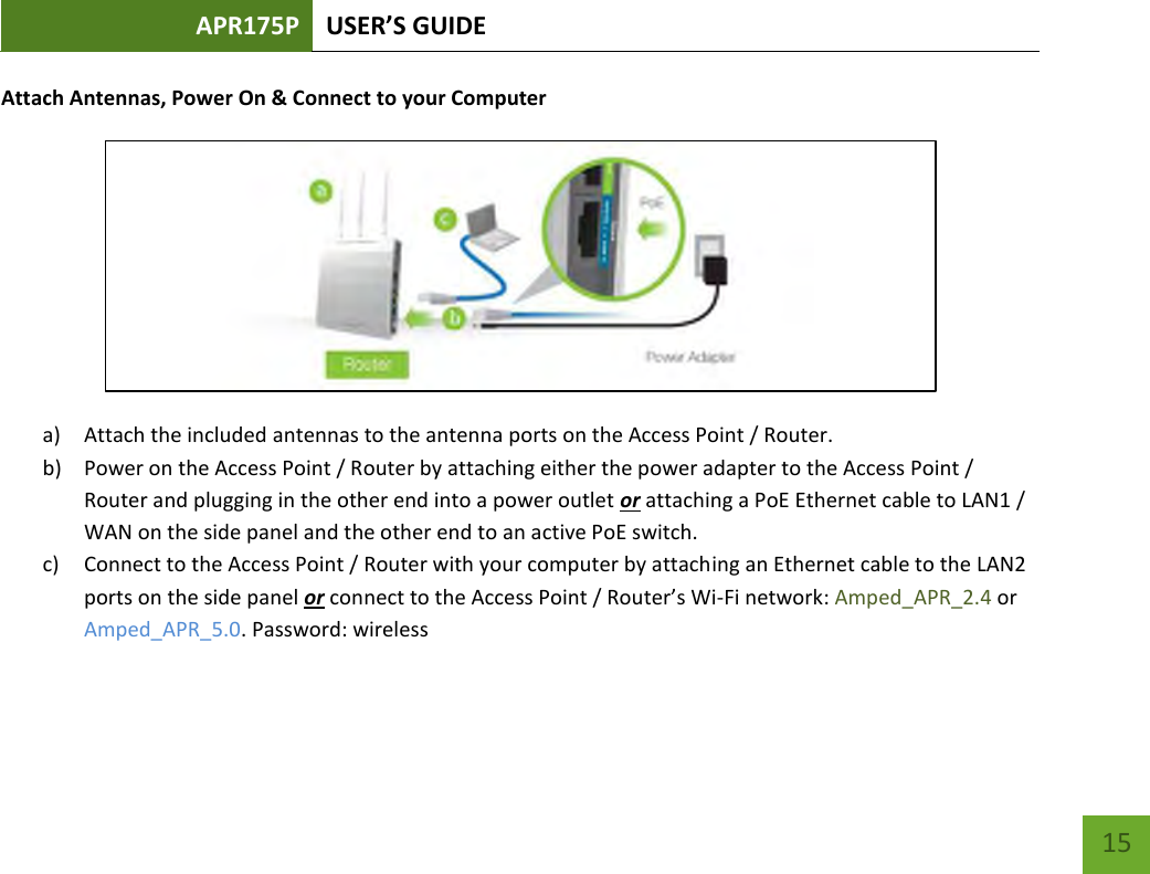 APR175P USER’S GUIDE    15 Attach Antennas, Power On &amp; Connect to your Computer  a) Attach the included antennas to the antenna ports on the Access Point / Router. b) Power on the Access Point / Router by attaching either the power adapter to the Access Point / Router and plugging in the other end into a power outlet or attaching a PoE Ethernet cable to LAN1 / WAN on the side panel and the other end to an active PoE switch. c) Connect to the Access Point / Router with your computer by attaching an Ethernet cable to the LAN2 ports on the side panel or connect to the Access Point / Router’s Wi-Fi network: Amped_APR_2.4 or Amped_APR_5.0. Password: wireless    