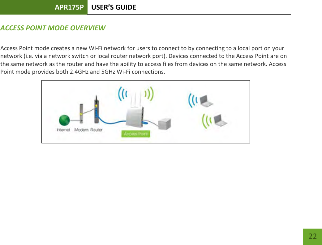 APR175P USER’S GUIDE    22 ACCESS POINT MODE OVERVIEW  Access Point mode creates a new Wi-Fi network for users to connect to by connecting to a local port on your network (i.e. via a network switch or local router network port). Devices connected to the Access Point are on the same network as the router and have the ability to access files from devices on the same network. Access Point mode provides both 2.4GHz and 5GHz Wi-Fi connections.     