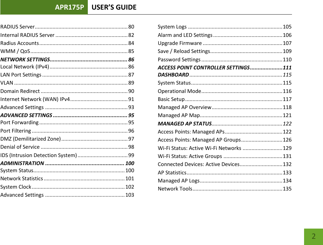 APR175P USER’S GUIDE    2 RADIUS Server ............................................................... 80 Internal RADIUS Server ................................................. 82 Radius Accounts ............................................................ 84 WMM / QoS .................................................................. 85 NETWORK SETTINGS .................................................. 86 Local Network (IPv4) ..................................................... 86 LAN Port Settings .......................................................... 87 VLAN ............................................................................. 89 Domain Redirect ........................................................... 90 Internet Network (WAN) IPv4 ....................................... 91 Advanced Settings ........................................................ 93 ADVANCED SETTINGS ................................................ 95 Port Forwarding ............................................................ 95 Port Filtering ................................................................. 96 DMZ (Demilitarized Zone) ............................................. 97 Denial of Service ........................................................... 98 IDS (Intrusion Detection System) .................................. 99 ADMINISTRATION ................................................... 100 System Status.............................................................. 100 Network Statistics ....................................................... 101 System Clock ............................................................... 102 Advanced Settings ...................................................... 103 System Logs ................................................................ 105 Alarm and LED Settings ............................................... 106 Upgrade Firmware ...................................................... 107 Save / Reload Settings ................................................. 109 Password Settings ....................................................... 110 ACCESS POINT CONTROLLER SETTINGS ..................... 111 DASHBOARD ............................................................... 115 System Status .............................................................. 115 Operational Mode ....................................................... 116 Basic Setup .................................................................. 117 Managed AP Overview ................................................ 118 Managed AP Map........................................................ 121 MANAGED AP STATUS................................................ 122 Access Points: Managed APs ....................................... 122 Access Points: Managed AP Groups ............................ 126 Wi-Fi Status: Active Wi-Fi Networks ........................... 129 Wi-Fi Status: Active Groups ........................................ 131 Connected Devices: Active Devices ............................. 132 AP Statistics ................................................................. 133 Managed AP Logs ........................................................ 134 Network Tools ............................................................. 135 