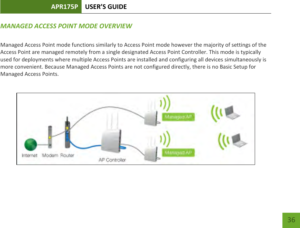 APR175P USER’S GUIDE    36 MANAGED ACCESS POINT MODE OVERVIEW  Managed Access Point mode functions similarly to Access Point mode however the majority of settings of the Access Point are managed remotely from a single designated Access Point Controller. This mode is typically used for deployments where multiple Access Points are installed and configuring all devices simultaneously is more convenient. Because Managed Access Points are not configured directly, there is no Basic Setup for Managed Access Points.     