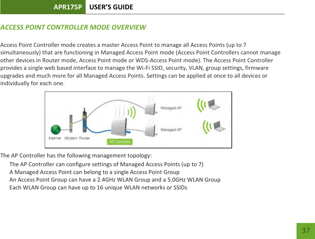 APR175P USER’S GUIDE    37 ACCESS POINT CONTROLLER MODE OVERVIEW  Access Point Controller mode creates a master Access Point to manage all Access Points (up to 7 simultaneously) that are functioning in Managed Access Point mode (Access Point Controllers cannot manage other devices in Router mode, Access Point mode or WDS-Access Point mode). The Access Point Controller provides a single web based interface to manage the Wi-Fi SSID, security, VLAN, group settings, firmware upgrades and much more for all Managed Access Points. Settings can be applied at once to all devices or individually for each one.     The AP Controller has the following management topology:  The AP Controller can configure settings of Managed Access Points (up to 7)  A Managed Access Point can belong to a single Access Point Group An Access Point Group can have a 2.4GHz WLAN Group and a 5.0GHz WLAN Group Each WLAN Group can have up to 16 unique WLAN networks or SSIDs 