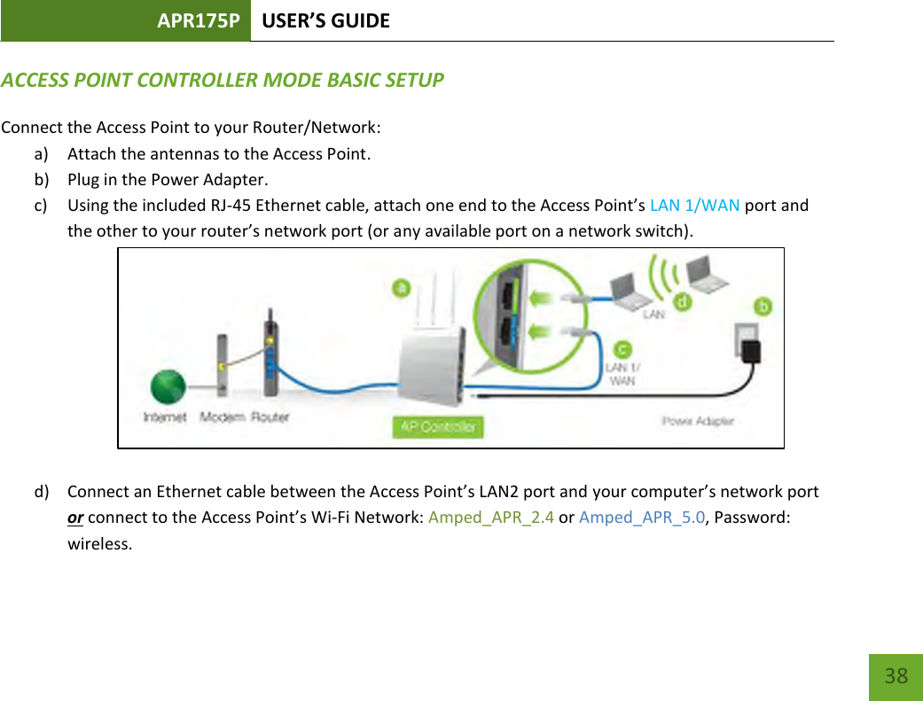 APR175P USER’S GUIDE    38 ACCESS POINT CONTROLLER MODE BASIC SETUP Connect the Access Point to your Router/Network: a) Attach the antennas to the Access Point. b) Plug in the Power Adapter. c) Using the included RJ-45 Ethernet cable, attach one end to the Access Point’s LAN 1/WAN port and the other to your router’s network port (or any available port on a network switch).   d) Connect an Ethernet cable between the Access Point’s LAN2 port and your computer’s network port or connect to the Access Point’s Wi-Fi Network: Amped_APR_2.4 or Amped_APR_5.0, Password: wireless. 