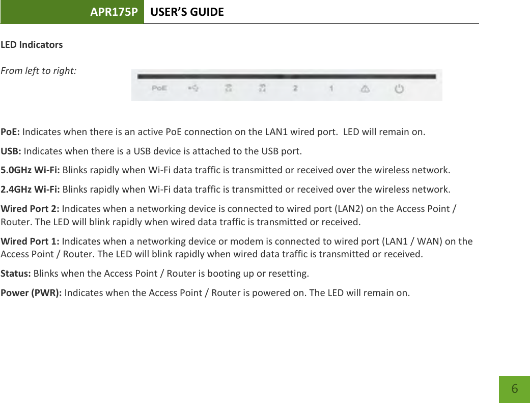 APR175P USER’S GUIDE    6 LED Indicators From left to right:   PoE: Indicates when there is an active PoE connection on the LAN1 wired port.  LED will remain on. USB: Indicates when there is a USB device is attached to the USB port. 5.0GHz Wi-Fi: Blinks rapidly when Wi-Fi data traffic is transmitted or received over the wireless network. 2.4GHz Wi-Fi: Blinks rapidly when Wi-Fi data traffic is transmitted or received over the wireless network. Wired Port 2: Indicates when a networking device is connected to wired port (LAN2) on the Access Point / Router. The LED will blink rapidly when wired data traffic is transmitted or received. Wired Port 1: Indicates when a networking device or modem is connected to wired port (LAN1 / WAN) on the Access Point / Router. The LED will blink rapidly when wired data traffic is transmitted or received. Status: Blinks when the Access Point / Router is booting up or resetting. Power (PWR): Indicates when the Access Point / Router is powered on. The LED will remain on.  