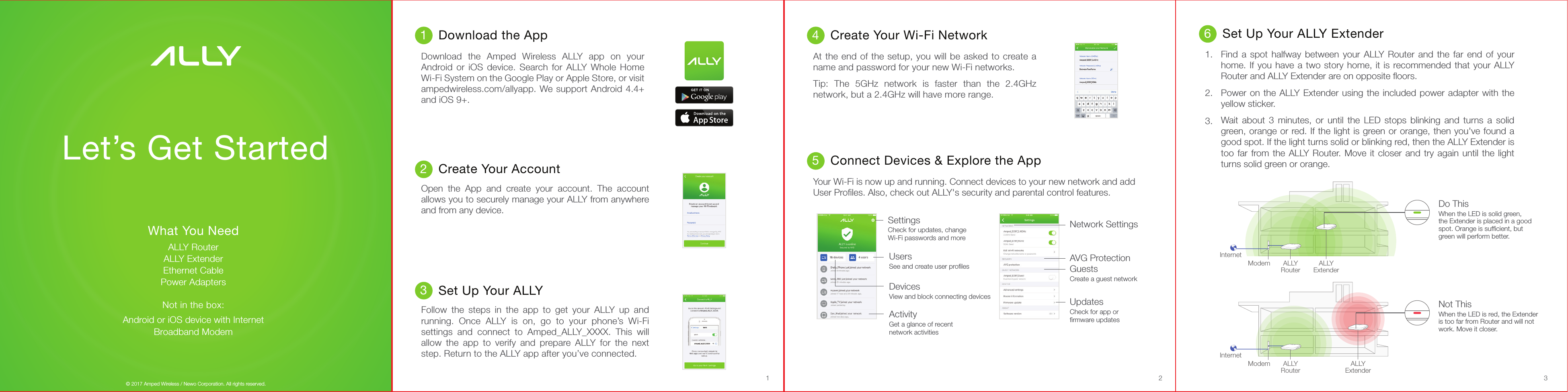 Set Up Your ALLYFollow  the  steps  in  the  app  to  get  your  ALLY  up  and running.  Once  ALLY  is  on,  go  to  your  phone’s  Wi-Fi settings  and  connect  to  Amped_ALLY_XXXX.  This  will allow  the  app  to  verify  and  prepare  ALLY  for  the  next step. Return to the ALLY app after you’ve connected.ModemInternetALLYRouter ALLYExtenderCreate Your Account  Open  the  App  and  create  your  account.  The  account allows you to securely manage your ALLY from anywhere and from any device.SettingsCheck for updates, change Wi-Fi passwords and moreUsersSee and create user proﬁlesDevicesView and block connecting devicesNetwork SettingsAVG ProtectionGuestsCreate a guest networkUpdatesCheck for app orﬁrmware updatesActivityGet a glance of recentnetwork activitiesLet’s Get Started1 2 3What You NeedALLY RouterALLY ExtenderEthernet CablePower AdaptersNot in the box:Android or iOS device with InternetBroadband Modem23Download the AppDownload  the  Amped  Wireless  ALLY  app  on  your Android or  iOS  device. Search for  ALLY Whole  Home Wi-Fi System on the Google Play or Apple Store, or visit ampedwireless.com/allyapp. We support Android 4.4+ and iOS 9+.1Create Your Wi-Fi NetworkAt the end of the setup, you will be asked to create a name and password for your new Wi-Fi networks.Tip:  The  5GHz  network  is  faster  than  the  2.4GHz network, but a 2.4GHz will have more range.4Set Up Your ALLY ExtenderFind  a  spot  halfway  between  your  ALLY Router  and the  far end  of your home. If you have a two story home, it is recommended that your ALLY Router and ALLY Extender are on opposite ﬂoors.Power on the ALLY Extender using the included  power adapter with the yellow sticker.Wait  about  3  minutes,  or  until  the  LED  stops  blinking  and  turns  a  solid green, orange or red. If the light is green or orange, then you&apos;ve found a good spot. If the light turns solid or blinking red, then the ALLY Extender is too far from the ALLY Router. Move  it  closer  and try  again  until  the light turns solid green or orange.1. 2.3.6Connect Devices &amp; Explore the AppYour Wi-Fi is now up and running. Connect devices to your new network and add User Proﬁles. Also, check out ALLY&apos;s security and parental control features.5ModemInternetALLYRouter ALLYExtenderDo ThisWhen the LED is solid green, the Extender is placed in a good spot. Orange is sufﬁcient, but green will perform better.Not ThisWhen the LED is red, the Extender is too far from Router and will notwork. Move it closer.© 2017 Amped Wireless / Newo Corporation. All rights reserved.