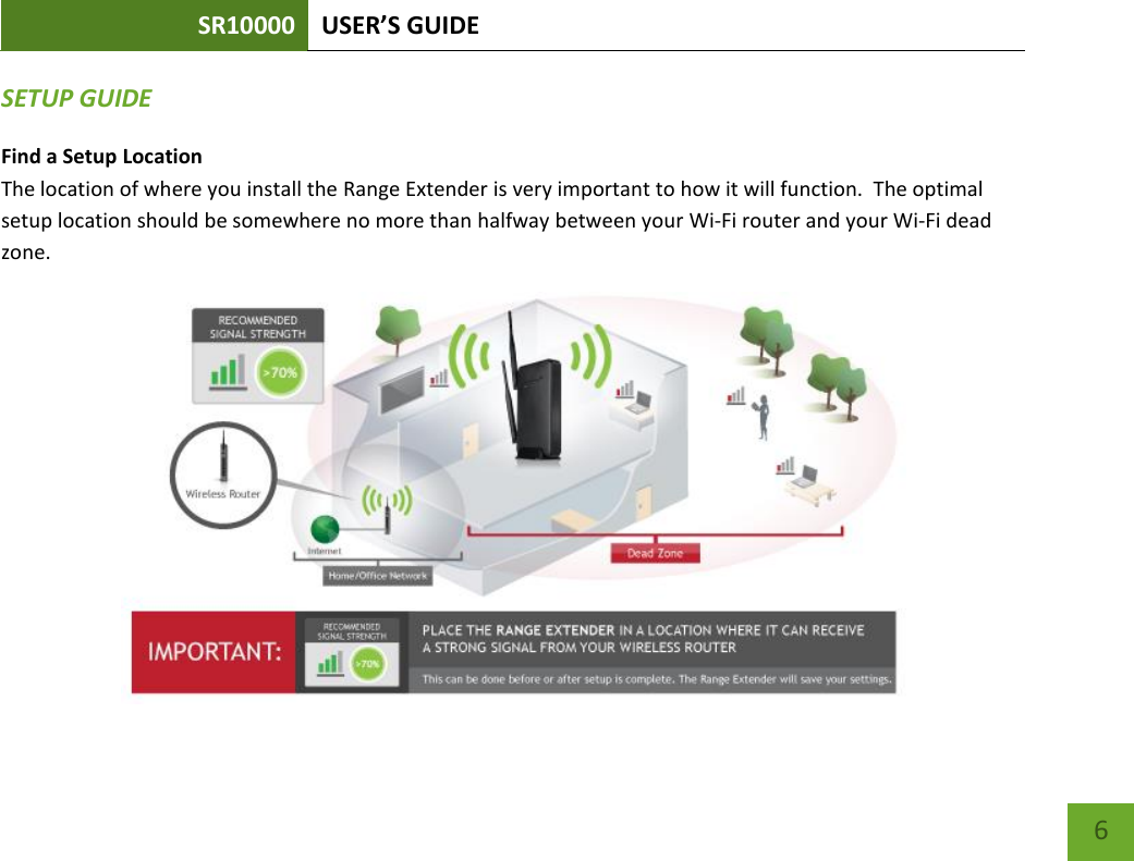 SR10000 USER’S GUIDE   6 6 SETUP GUIDE Find a Setup Location The location of where you install the Range Extender is very important to how it will function.  The optimal setup location should be somewhere no more than halfway between your Wi-Fi router and your Wi-Fi dead zone.  
