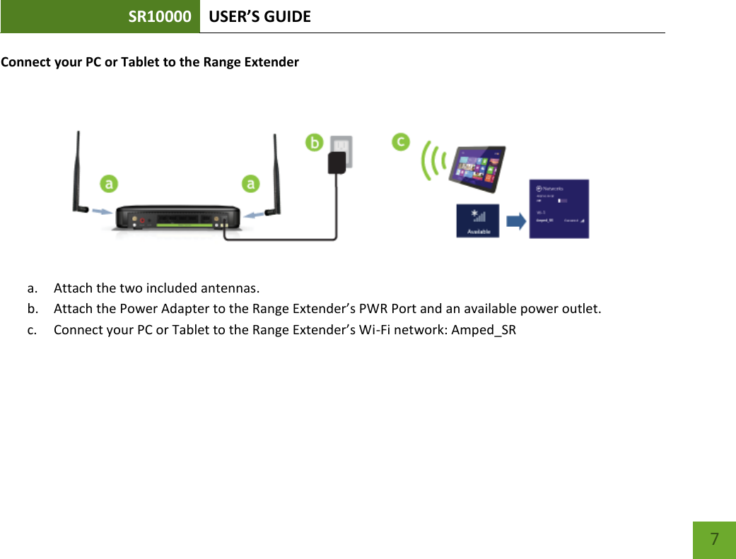 SR10000 USER’S GUIDE   7 7 Connect your PC or Tablet to the Range Extender   a. Attach the two included antennas. b. Attach the Power Adapter to the Range Extender’s PWR Port and an available power outlet. c. Connect your PC or Tablet to the Range Extender’s Wi-Fi network: Amped_SR   