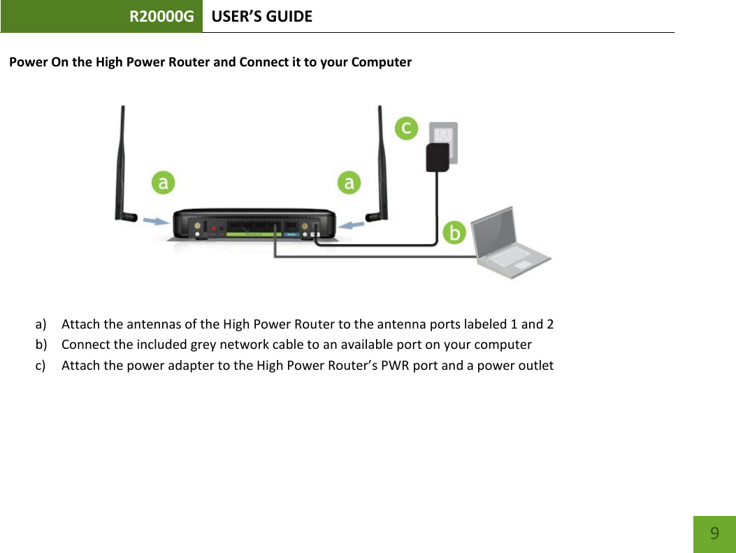 R20000G USER’S GUIDE    9 Power On the High Power Router and Connect it to your Computer  a) Attach the antennas of the High Power Router to the antenna ports labeled 1 and 2 b) Connect the included grey network cable to an available port on your computer c) Attach the power adapter to the High Power Router’s PWR port and a power outlet 