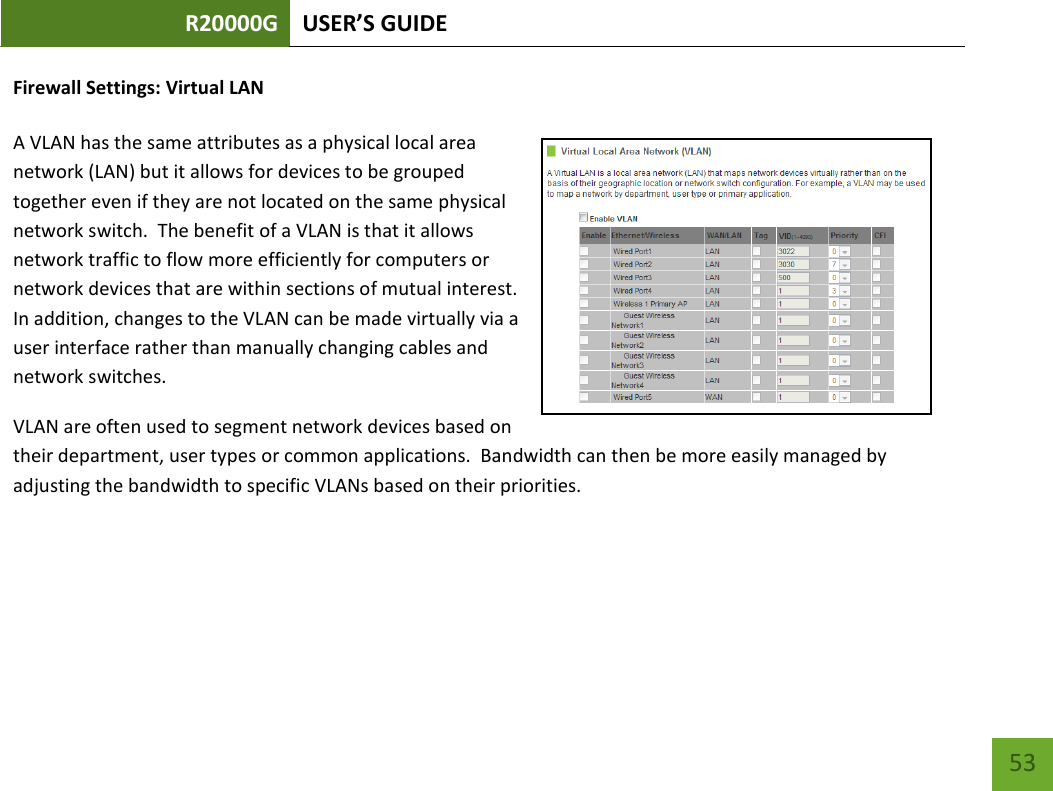 R20000G USER’S GUIDE    53 Firewall Settings: Virtual LAN  A VLAN has the same attributes as a physical local area network (LAN) but it allows for devices to be grouped together even if they are not located on the same physical network switch.  The benefit of a VLAN is that it allows network traffic to flow more efficiently for computers or network devices that are within sections of mutual interest.  In addition, changes to the VLAN can be made virtually via a user interface rather than manually changing cables and network switches. VLAN are often used to segment network devices based on their department, user types or common applications.  Bandwidth can then be more easily managed by adjusting the bandwidth to specific VLANs based on their priorities. 