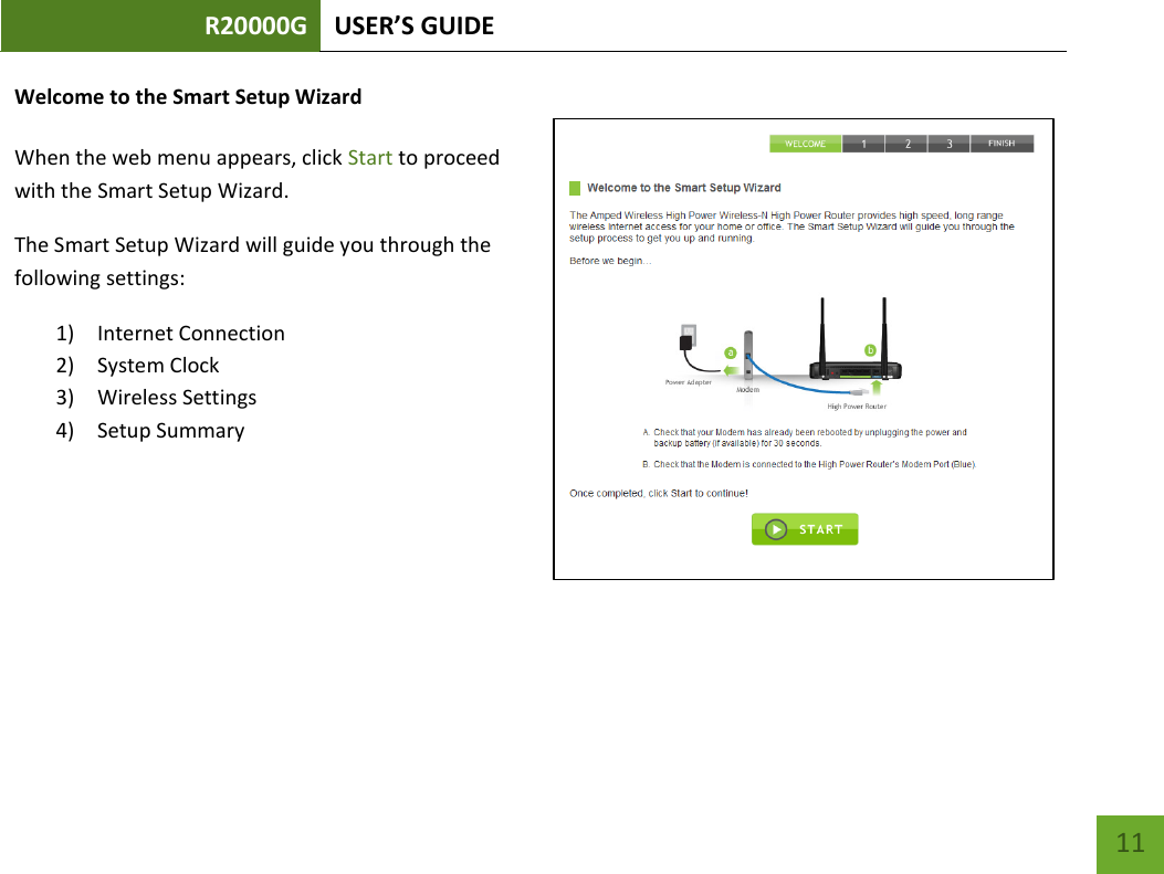 R20000G USER’S GUIDE    11 Welcome to the Smart Setup Wizard  When the web menu appears, click Start to proceed with the Smart Setup Wizard. The Smart Setup Wizard will guide you through the following settings: 1) Internet Connection 2) System Clock 3) Wireless Settings 4) Setup Summary 