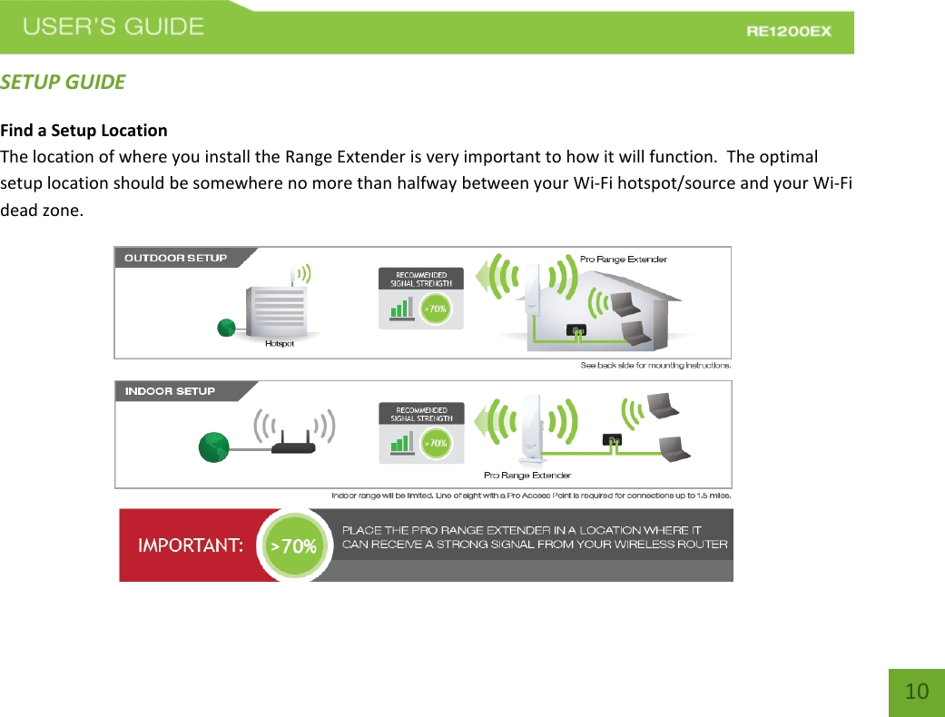   10 10 SETUP GUIDE Find a Setup Location The location of where you install the Range Extender is very important to how it will function.  The optimal setup location should be somewhere no more than halfway between your Wi-Fi hotspot/source and your Wi-Fi dead zone.  