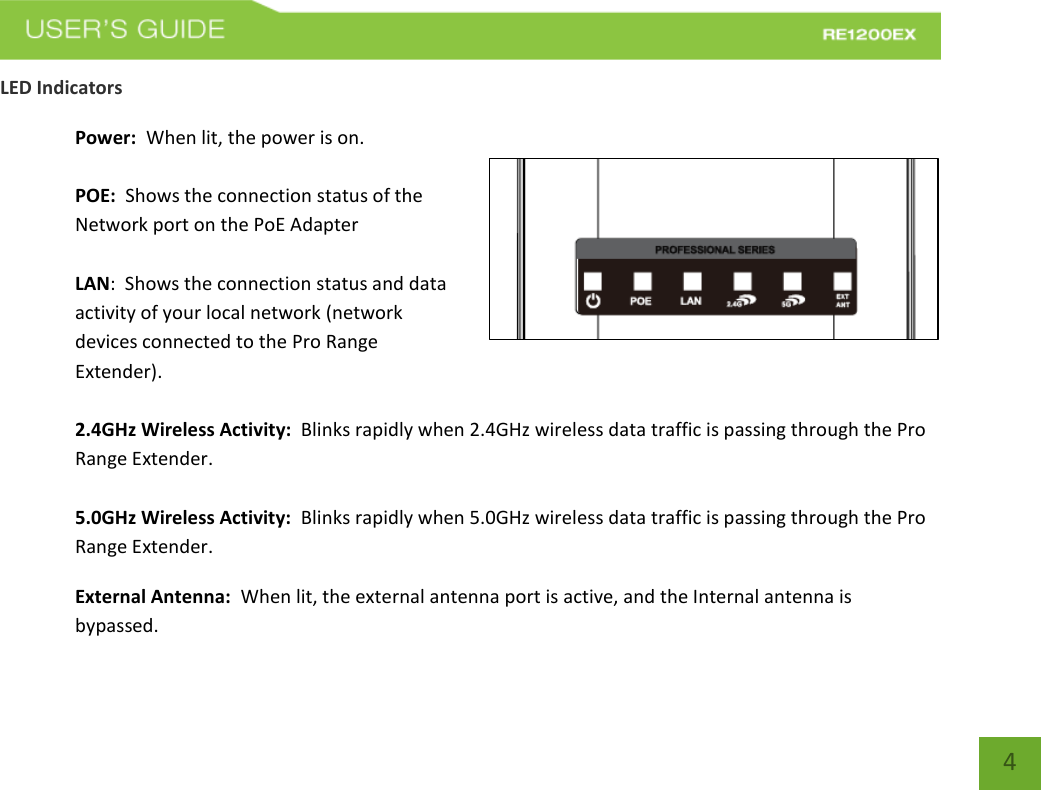   4 4 LED Indicators a) Power:  When lit, the power is on. b)  c) POE:  Shows the connection status of the Network port on the PoE Adapter d)  e) LAN:  Shows the connection status and data activity of your local network (network devices connected to the Pro Range Extender).  f) 2.4GHz Wireless Activity:  Blinks rapidly when 2.4GHz wireless data traffic is passing through the Pro Range Extender.  g)   h) 5.0GHz Wireless Activity:  Blinks rapidly when 5.0GHz wireless data traffic is passing through the Pro Range Extender.   External Antenna:  When lit, the external antenna port is active, and the Internal antenna is bypassed.  