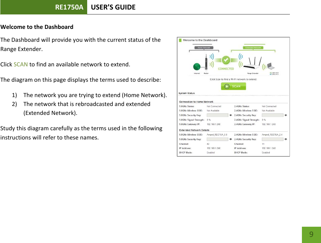 RE1750A USER’S GUIDE   9 9 Welcome to the Dashboard The Dashboard will provide you with the current status of the Range Extender.   Click SCAN to find an available network to extend. The diagram on this page displays the terms used to describe: 1) The network you are trying to extend (Home Network). 2) The network that is rebroadcasted and extended (Extended Network). Study this diagram carefully as the terms used in the following instructions will refer to these names.  