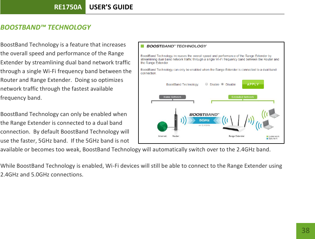 RE1750A USER’S GUIDE   38 38 BOOSTBAND™ TECHNOLOGY BoostBand Technology is a feature that increases the overall speed and performance of the Range Extender by streamlining dual band network traffic through a single Wi-Fi frequency band between the Router and Range Extender.  Doing so optimizes network traffic through the fastest available frequency band. BoostBand Technology can only be enabled when the Range Extender is connected to a dual band connection.  By default BoostBand Technology will use the faster, 5GHz band.  If the 5GHz band is not available or becomes too weak, BoostBand Technology will automatically switch over to the 2.4GHz band.   While BoostBand Technology is enabled, Wi-Fi devices will still be able to connect to the Range Extender using 2.4GHz and 5.0GHz connections.   