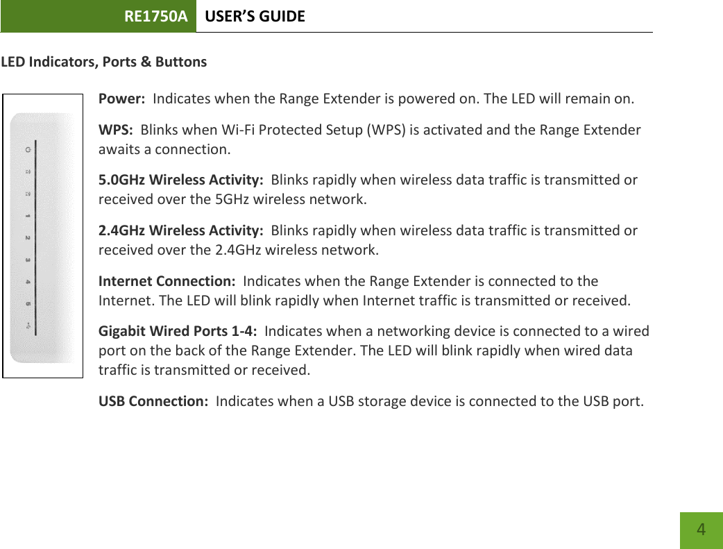 RE1750A USER’S GUIDE   4 4 LED Indicators, Ports &amp; Buttons Power:  Indicates when the Range Extender is powered on. The LED will remain on. WPS:  Blinks when Wi-Fi Protected Setup (WPS) is activated and the Range Extender awaits a connection. 5.0GHz Wireless Activity:  Blinks rapidly when wireless data traffic is transmitted or received over the 5GHz wireless network. 2.4GHz Wireless Activity:  Blinks rapidly when wireless data traffic is transmitted or received over the 2.4GHz wireless network. Internet Connection:  Indicates when the Range Extender is connected to the Internet. The LED will blink rapidly when Internet traffic is transmitted or received. Gigabit Wired Ports 1-4:  Indicates when a networking device is connected to a wired port on the back of the Range Extender. The LED will blink rapidly when wired data traffic is transmitted or received. USB Connection:  Indicates when a USB storage device is connected to the USB port. 