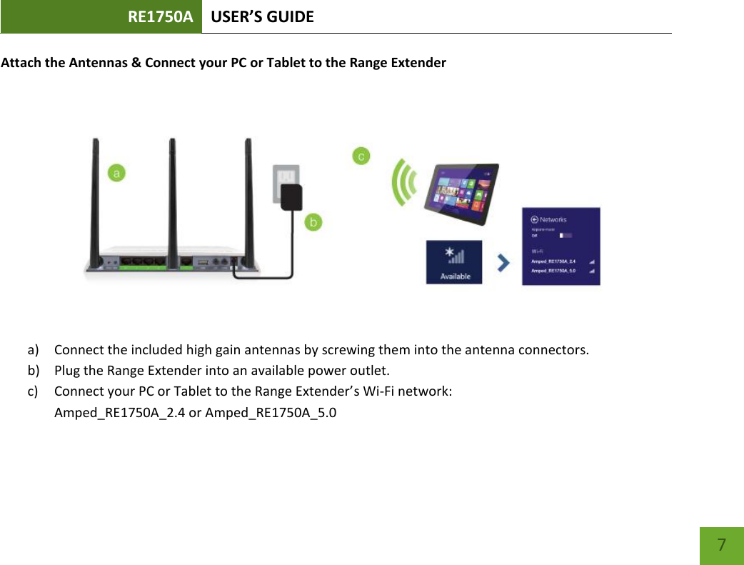 RE1750A USER’S GUIDE   7 7 Attach the Antennas &amp; Connect your PC or Tablet to the Range Extender     a) Connect the included high gain antennas by screwing them into the antenna connectors. b) Plug the Range Extender into an available power outlet. c) Connect your PC or Tablet to the Range Extender’s Wi-Fi network:  Amped_RE1750A_2.4 or Amped_RE1750A_5.0    