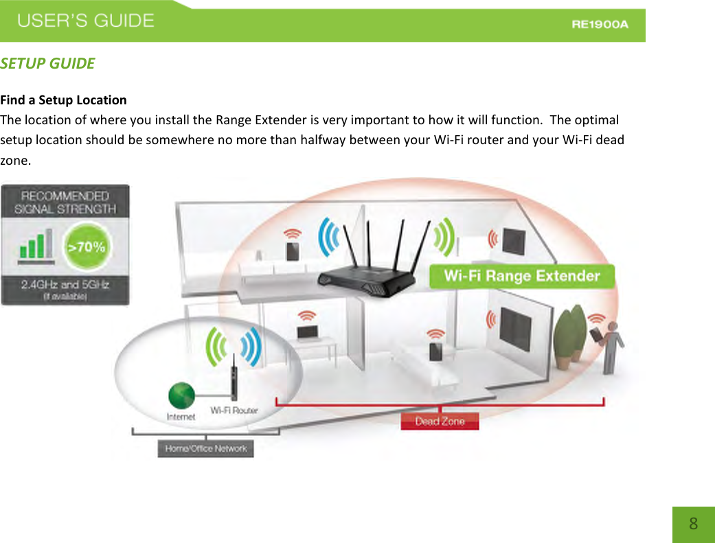   8 8 SETUP GUIDE Find a Setup Location The location of where you install the Range Extender is very important to how it will function.  The optimal setup location should be somewhere no more than halfway between your Wi-Fi router and your Wi-Fi dead zone.  