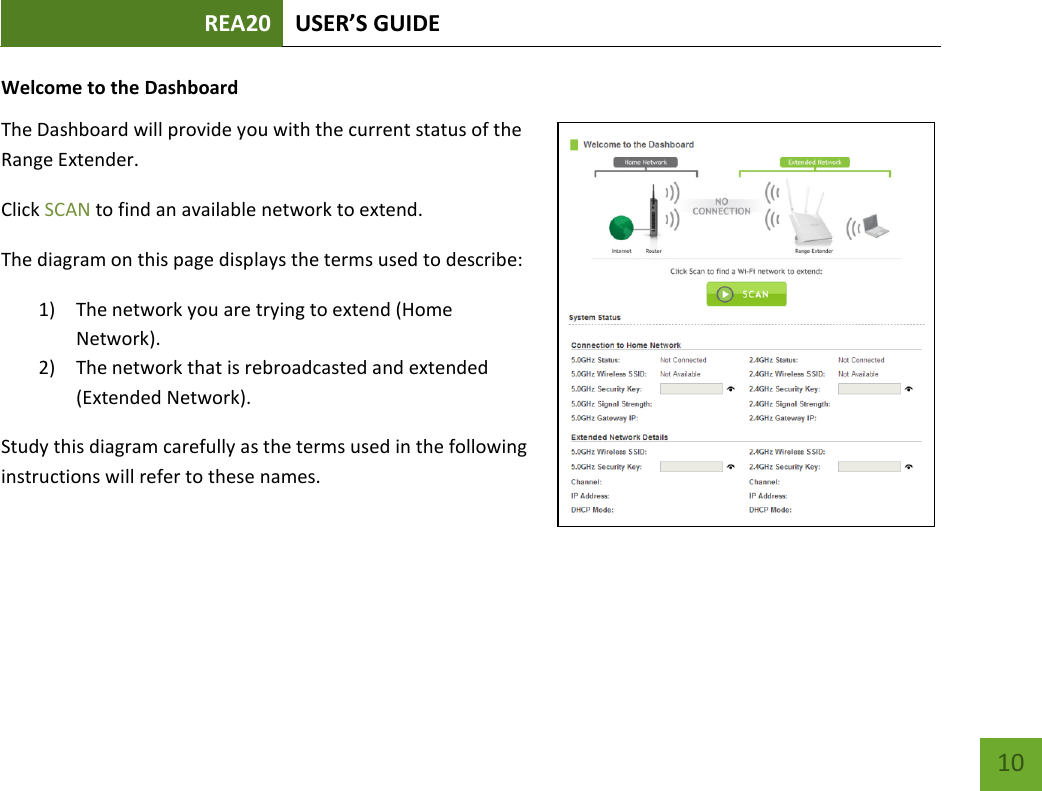 REA20 USER’S GUIDE   10 10 Welcome to the Dashboard The Dashboard will provide you with the current status of the Range Extender.   Click SCAN to find an available network to extend. The diagram on this page displays the terms used to describe: 1) The network you are trying to extend (Home Network). 2) The network that is rebroadcasted and extended (Extended Network). Study this diagram carefully as the terms used in the following instructions will refer to these names. 