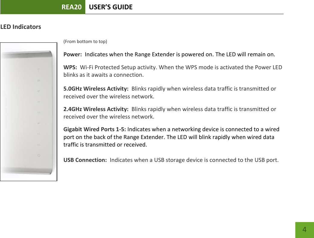 REA20 USER’S GUIDE   4 4 LED Indicators (From bottom to top) Power:  Indicates when the Range Extender is powered on. The LED will remain on. WPS:  Wi-Fi Protected Setup activity. When the WPS mode is activated the Power LED blinks as it awaits a connection. 5.0GHz Wireless Activity:  Blinks rapidly when wireless data traffic is transmitted or received over the wireless network. 2.4GHz Wireless Activity:  Blinks rapidly when wireless data traffic is transmitted or received over the wireless network. Gigabit Wired Ports 1-5: Indicates when a networking device is connected to a wired port on the back of the Range Extender. The LED will blink rapidly when wired data traffic is transmitted or received.  USB Connection:  Indicates when a USB storage device is connected to the USB port. 